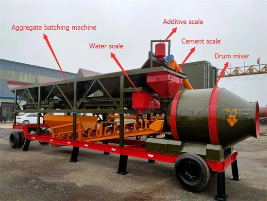 drum mobile concrete batching plant component